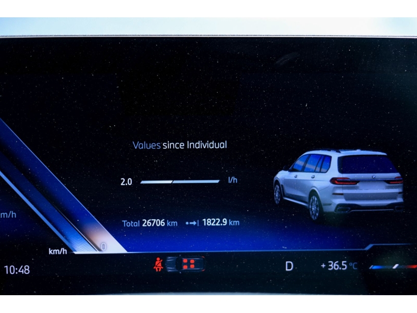 BMW X7 xDrive40i M Sport