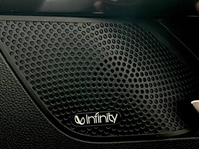 Morris Garage Hector Sharp 1.5 DCT Petrol